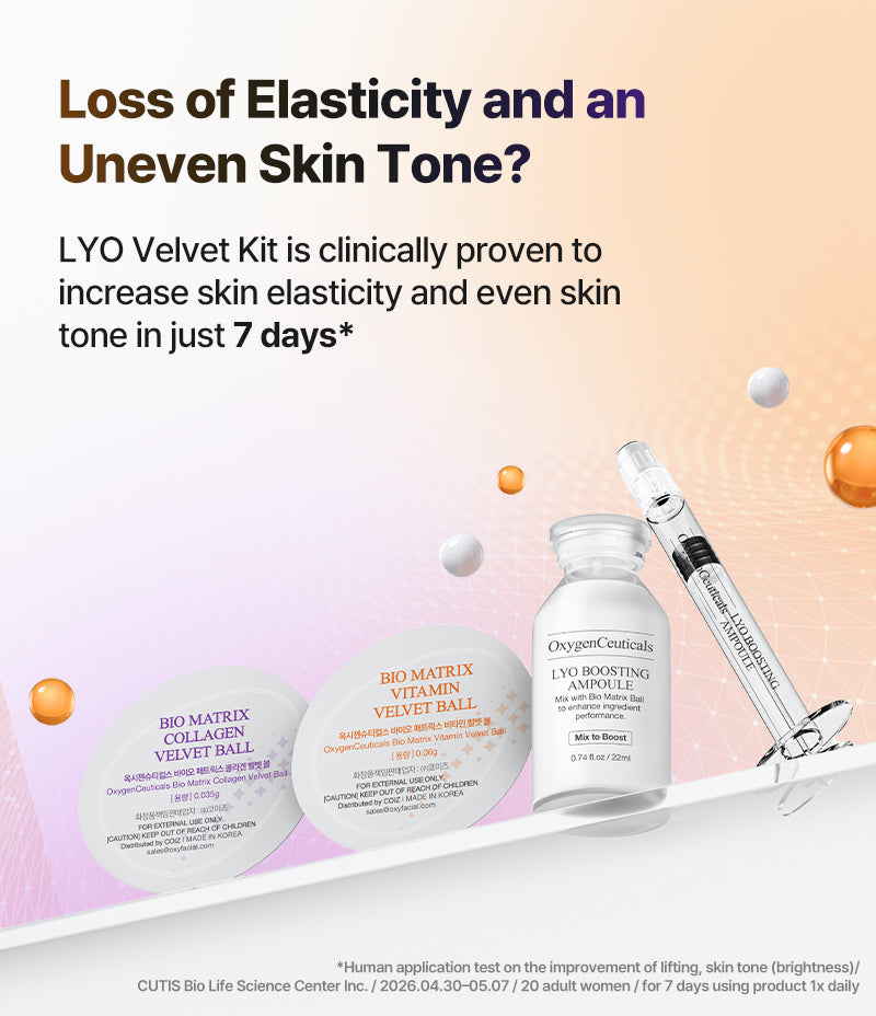 Bio Matrix LYO Velvet Kit skin concern card on softness in the cheek area and uneven looking tone, with product shot / Bio Matrix LYO Velvet Kit 膚質關注卡：面頰彈性感減弱同膚色不均，附產品圖