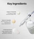 Key ingredients diagram for the Collagen Velvet Ball, Vitamin Velvet Ball and LYO Boosting Ampoule