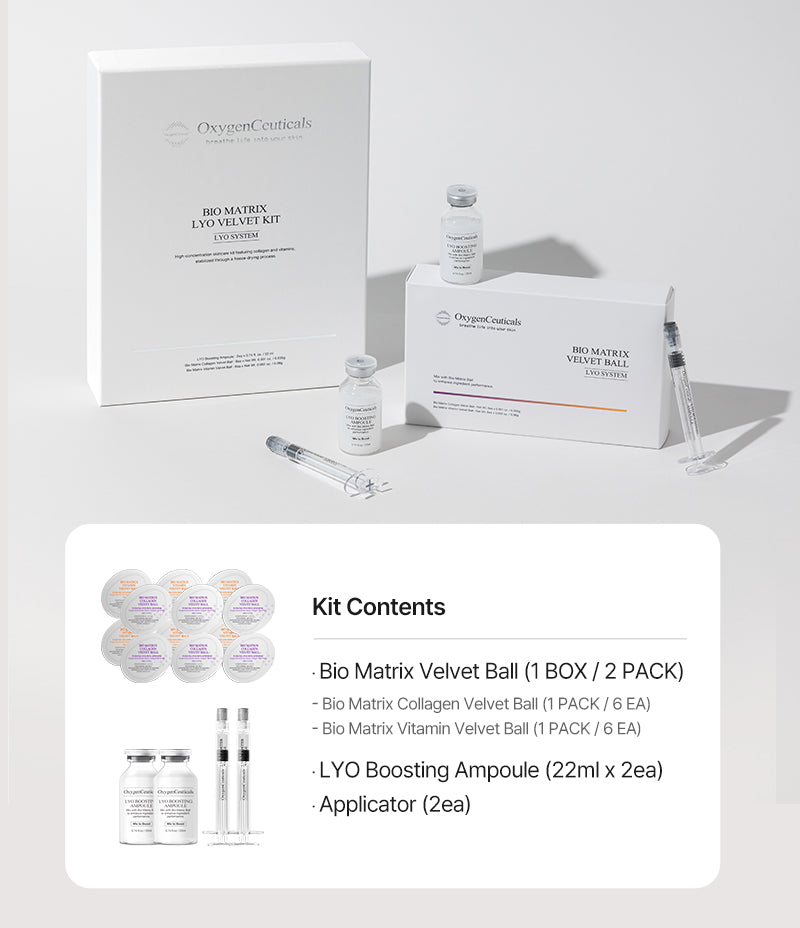 Full retail packaging, outer box, inner Bio Matrix Velvet Ball box, two ampoule bottles, two applicators and the kit contents list / 完整零售包裝：外盒、Bio Matrix Velvet Ball 內盒、兩支安瓶、兩支 applicator 同套裝內容清單