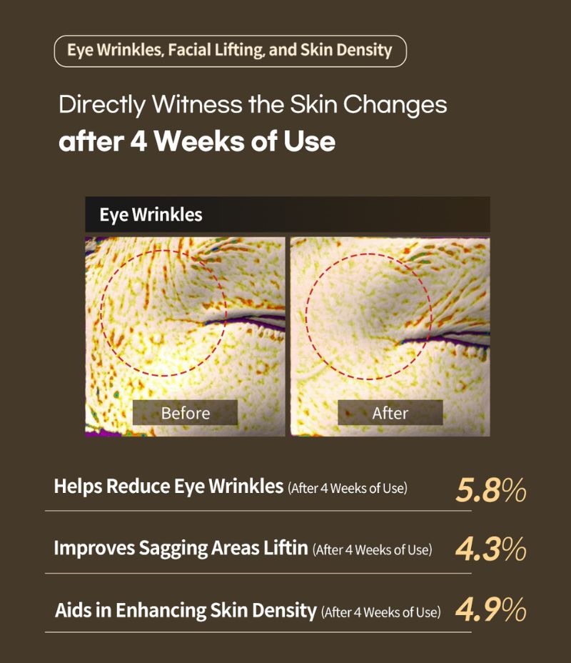 ReGenon Serum styled product shot with antioxidant line / ReGenon Serum 抗氧化系列產品情境圖