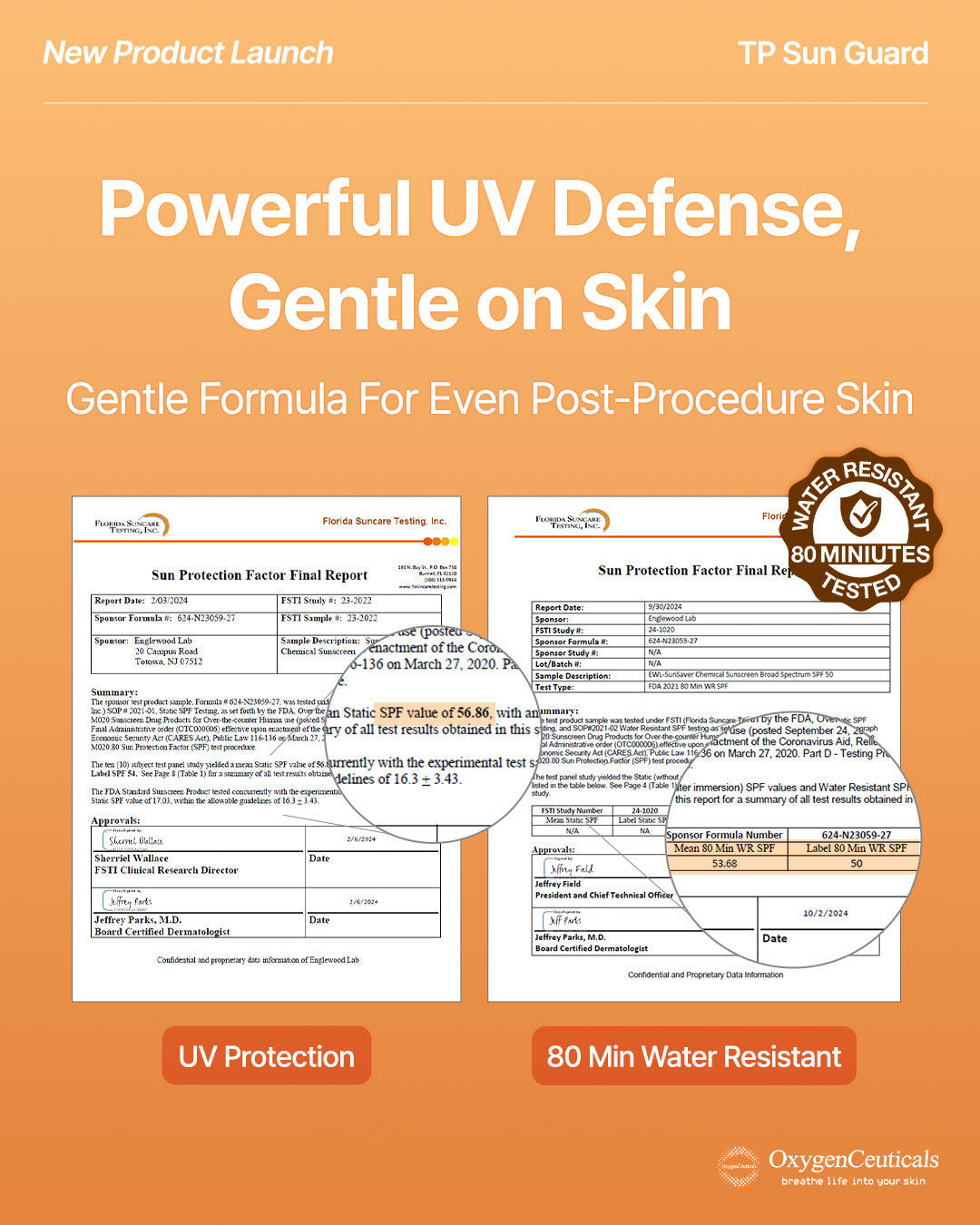 TP Sun Guard SPF50 PA+++ broad-spectrum UVA UVB clinical test infographic / TP Sun Guard SPF50 PA+++ 廣譜 UVA UVB 防曬臨床數據
