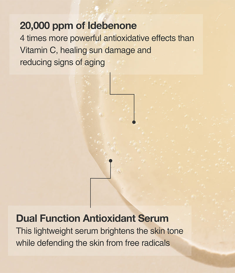 ReGenon Serum key points Idebenone fruit amino acid oil complex / ReGenon Serum 主要成分重點