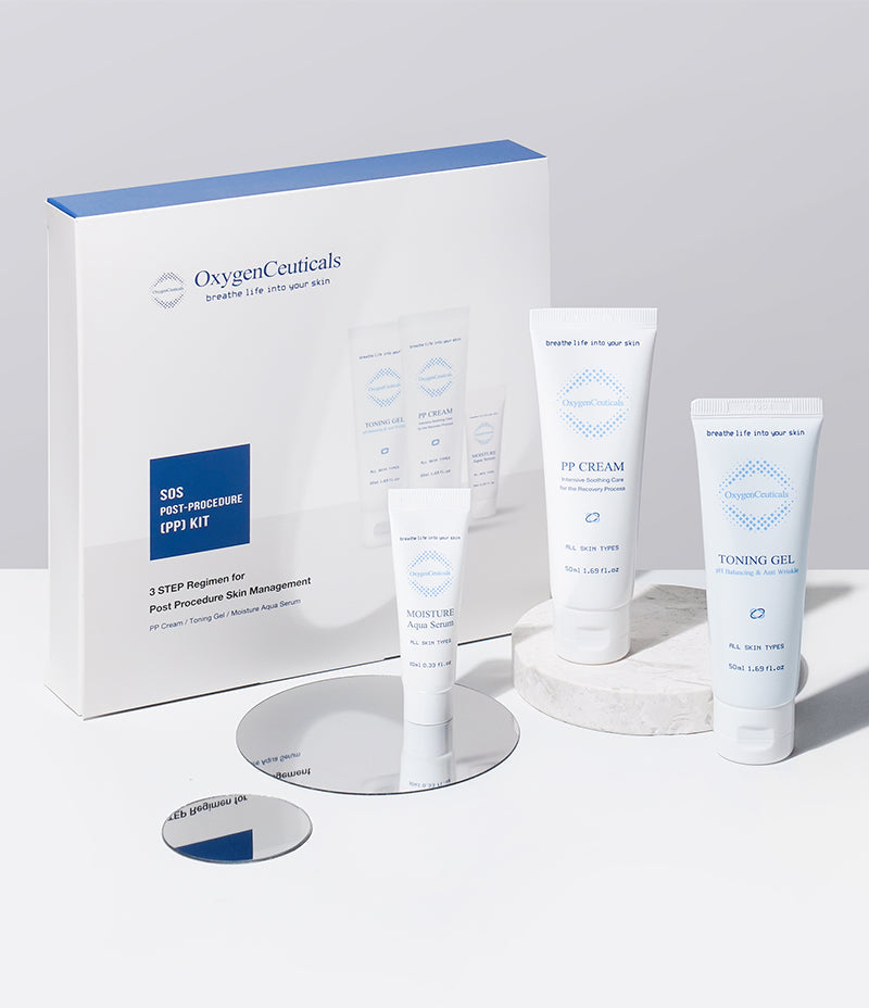 SOS PP Kit post procedure care concept shot / SOS PP Kit 術後護理概念圖