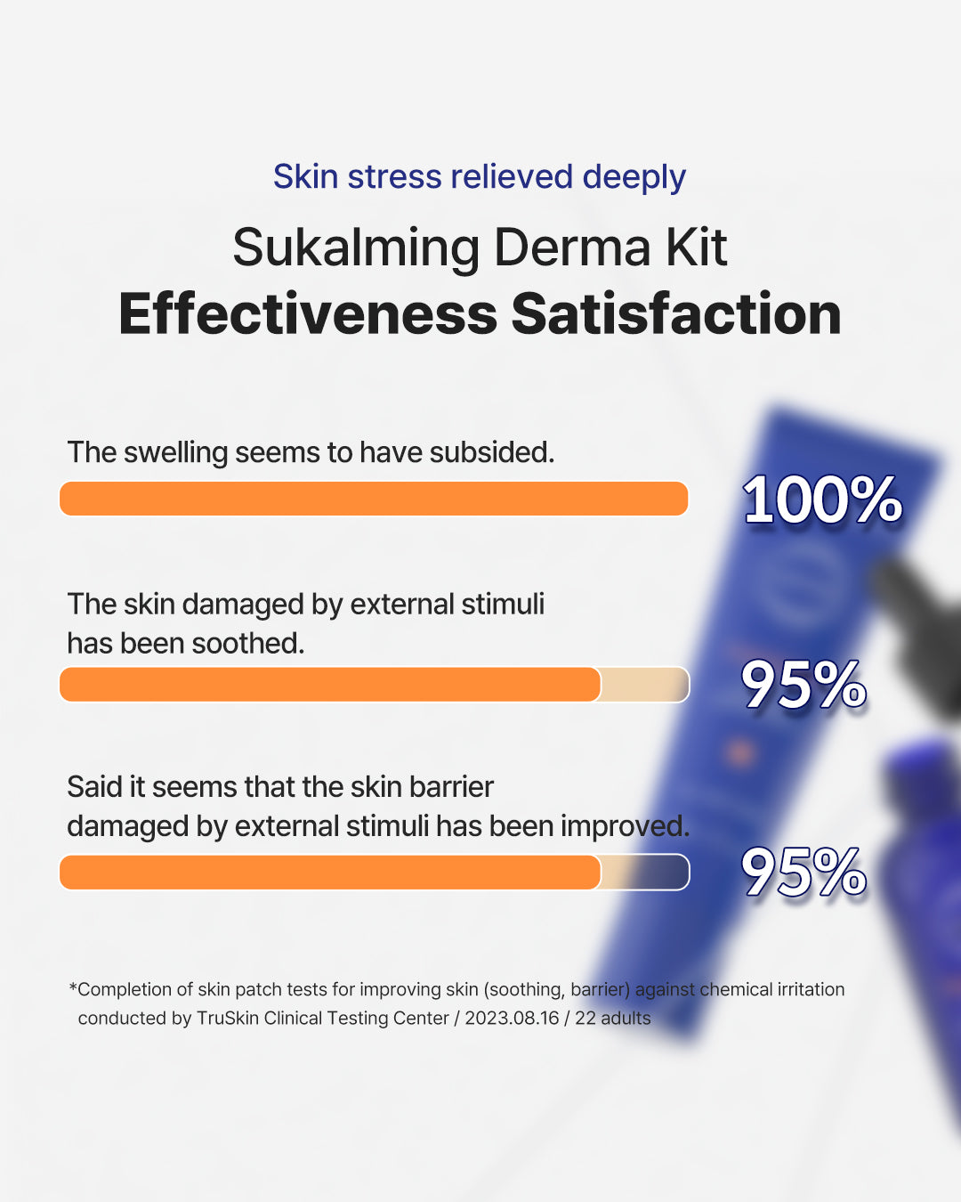 Sukalming Derma Kit texture swatches / Sukalming Derma Kit 質地特寫