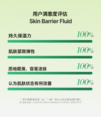 Skin Barrier Fluid 疗程后修护系列情境图