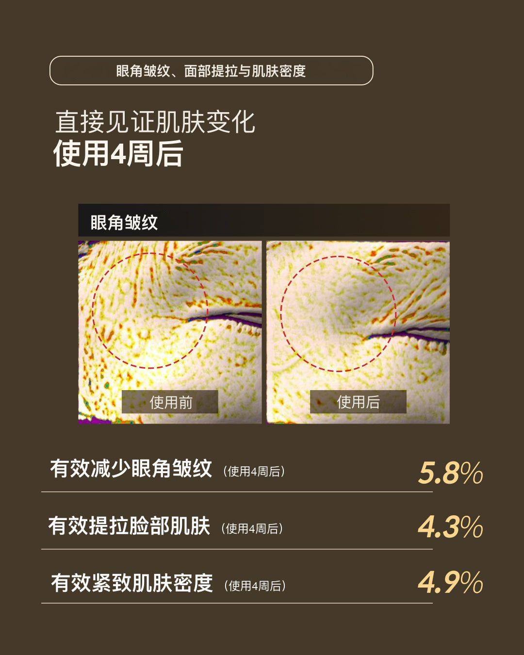 ReGenon Cream 搭配 ReGenon Serum 抗氧化组合
