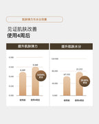 ReGenon 面霜与精华包装细节