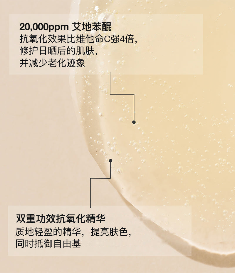 ReGenon Serum 主要成分重点