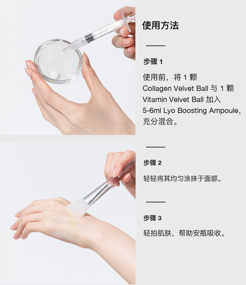 三步用法图解：两粒绒球溶入 LYO Boosting Ampoule，均匀涂满面部