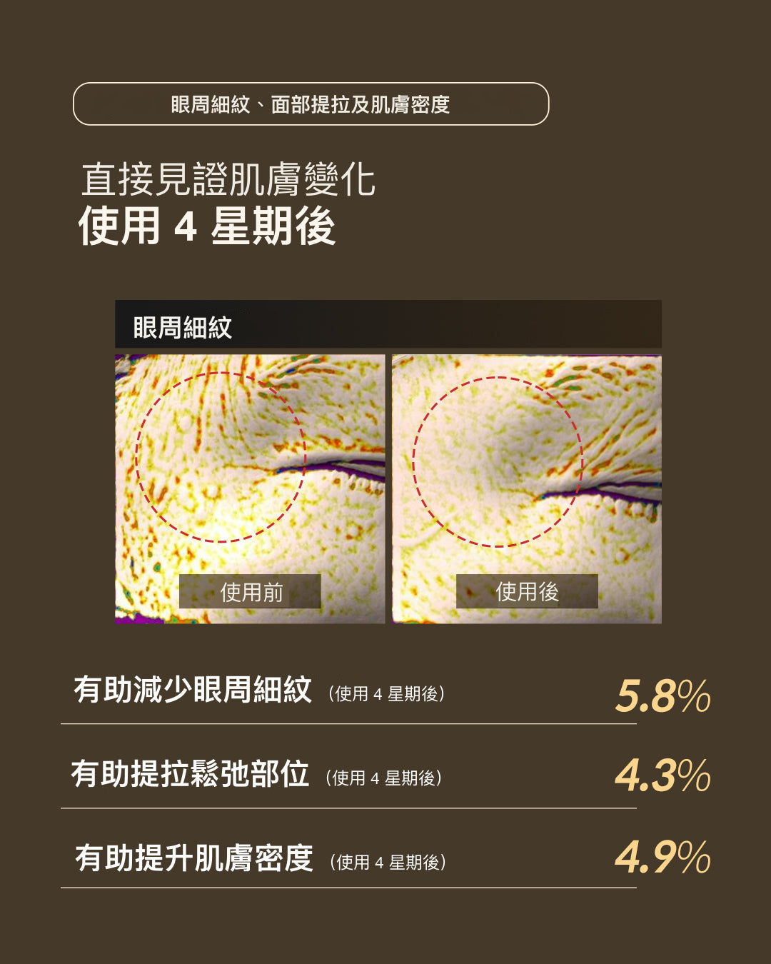 ReGenon 精華同面霜並排