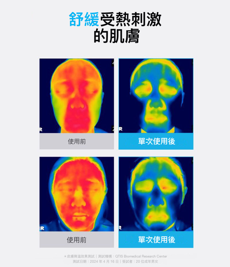 Ceutisome CC Mask 降溫控油重點