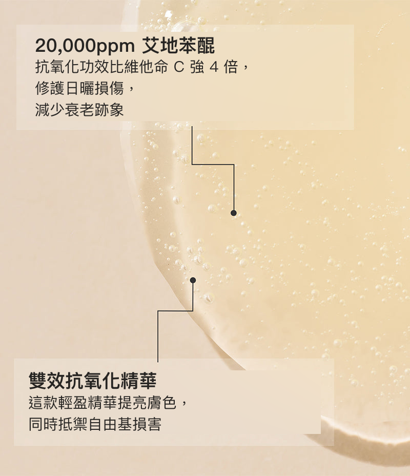 ReGenon Serum 主要成分重點