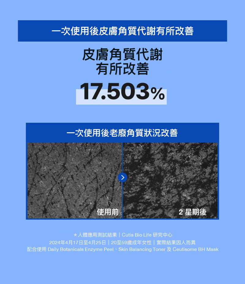 Skin Balancing Toner 樽身同樽蓋細節
