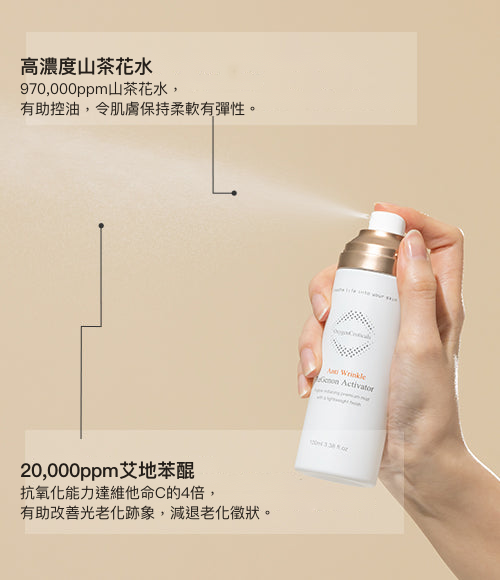 ReGenon Activator 主要成分重點