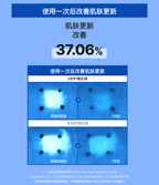 Skin Balancing Toner 日常护肤情境图
