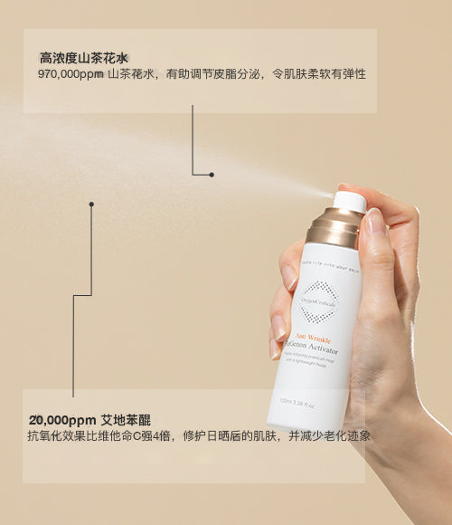 ReGenon Activator 主要成分重点