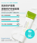 Skin Barrier Ato Cream 使用者调查 屏障修护成效