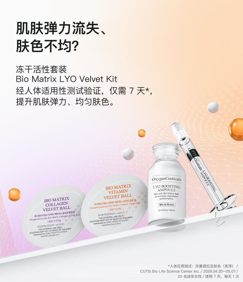 Bio Matrix LYO Velvet Kit 肤质信息卡：面颊弹性感减弱与肤色不均，附产品图