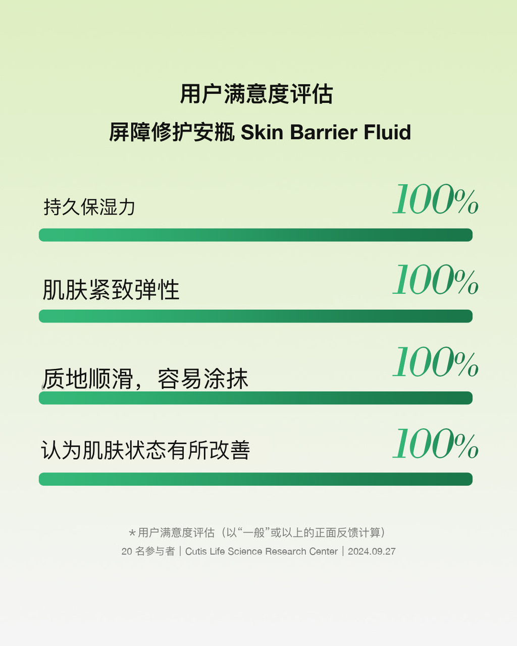 Skin Barrier Fluid 30ml 瓶身细节