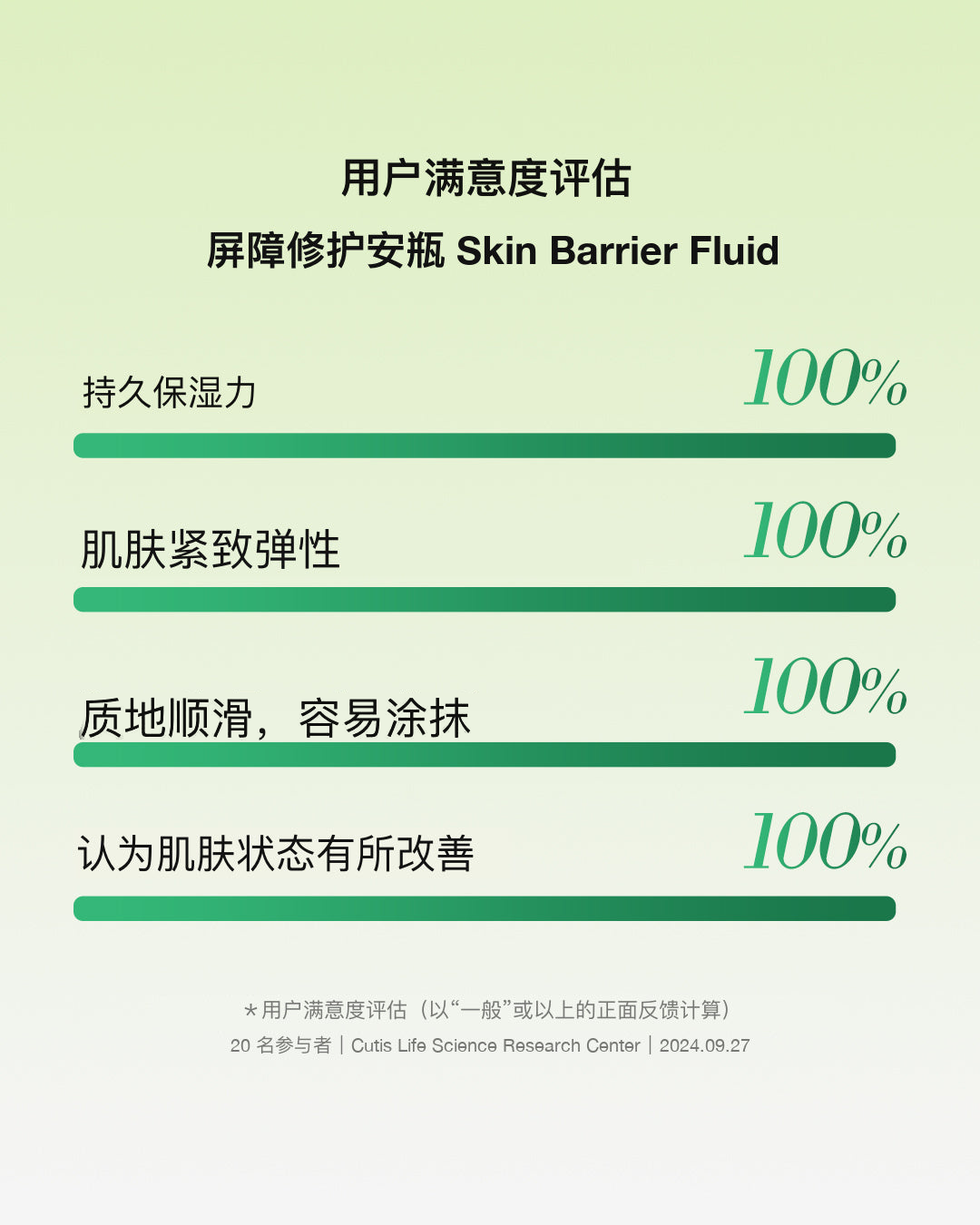 Skin Barrier Fluid 30ml 瓶身细节