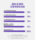 Age Defying Caviar Cream 包装盒