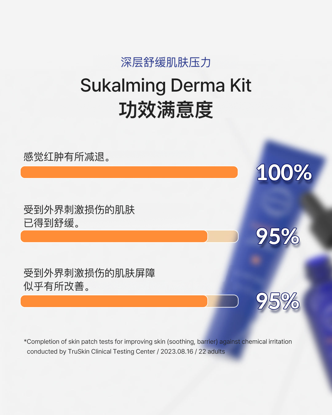 Sukalming Derma Kit 质地特写