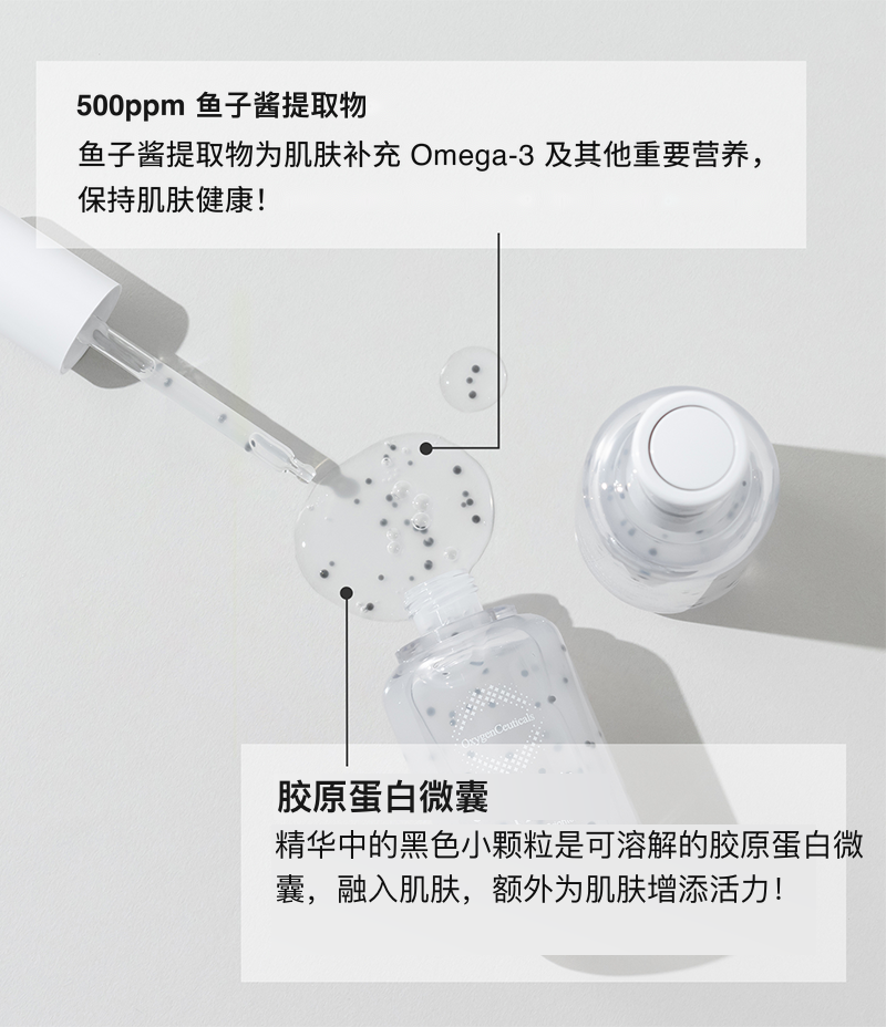 Caviar Protein Fluid：500ppm 鱼子酱提取物为肌肤补充 Omega-3 及其他重要营养；黑色小颗粒是可溶解的胶原蛋白微囊