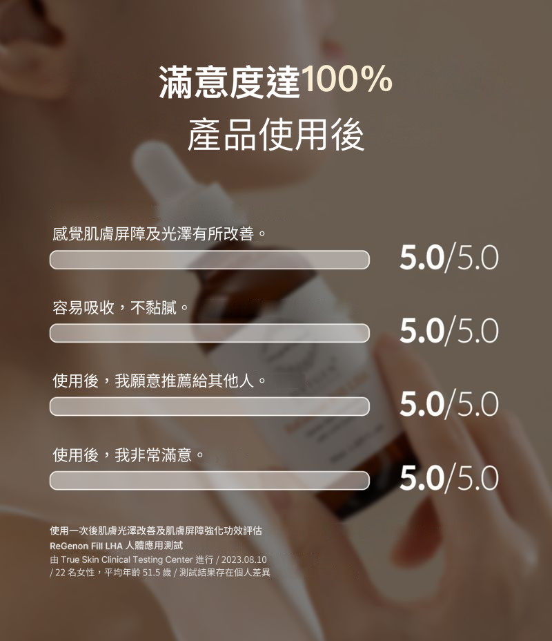 ReGenon Fill LHA 包裝盒