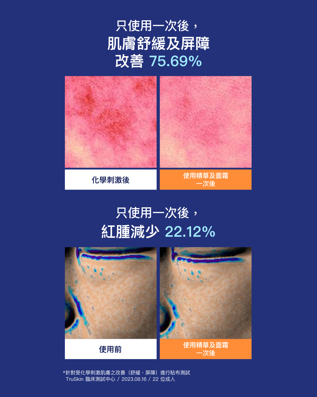 Sukalming 精華同面霜並排