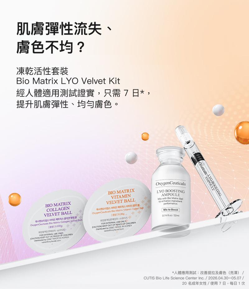Bio Matrix LYO Velvet Kit 膚質關注卡：面頰彈性感減弱同膚色不均，附產品圖