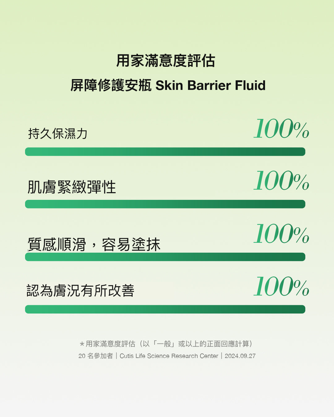 Skin Barrier Fluid 30ml 樽身細節