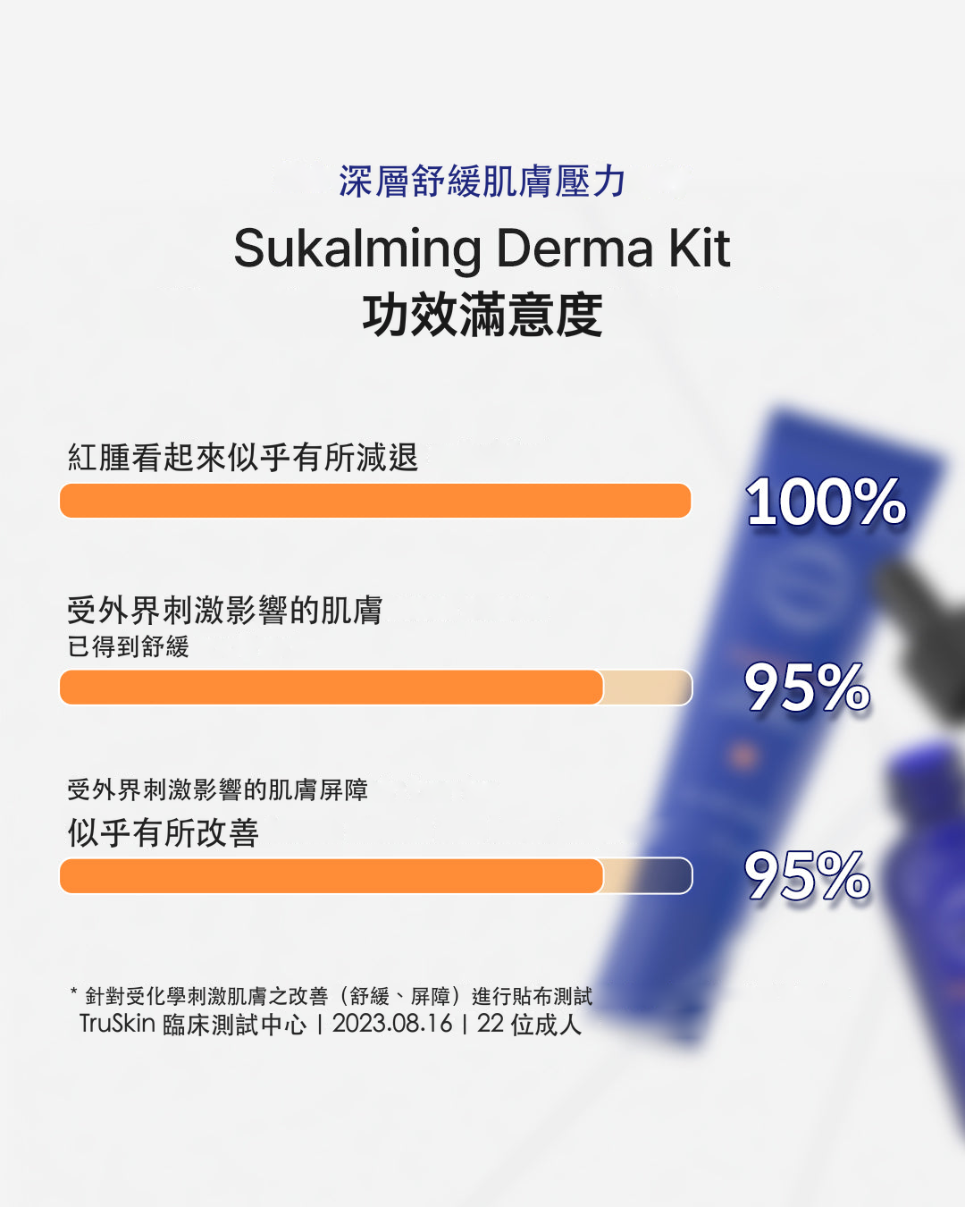Sukalming Derma Kit 質地特寫
