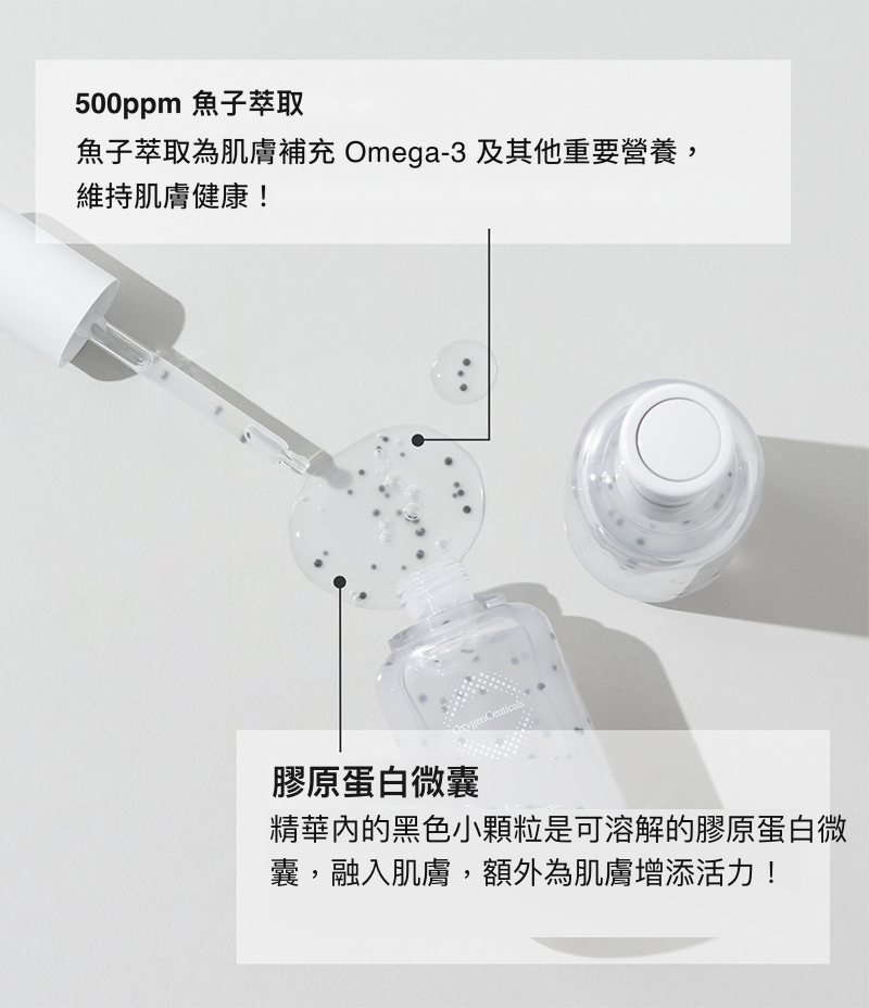 Caviar Protein Fluid：500ppm 魚子萃取為肌膚補充 Omega-3 及其他重要營養；黑色小顆粒是可溶解的膠原蛋白微囊
