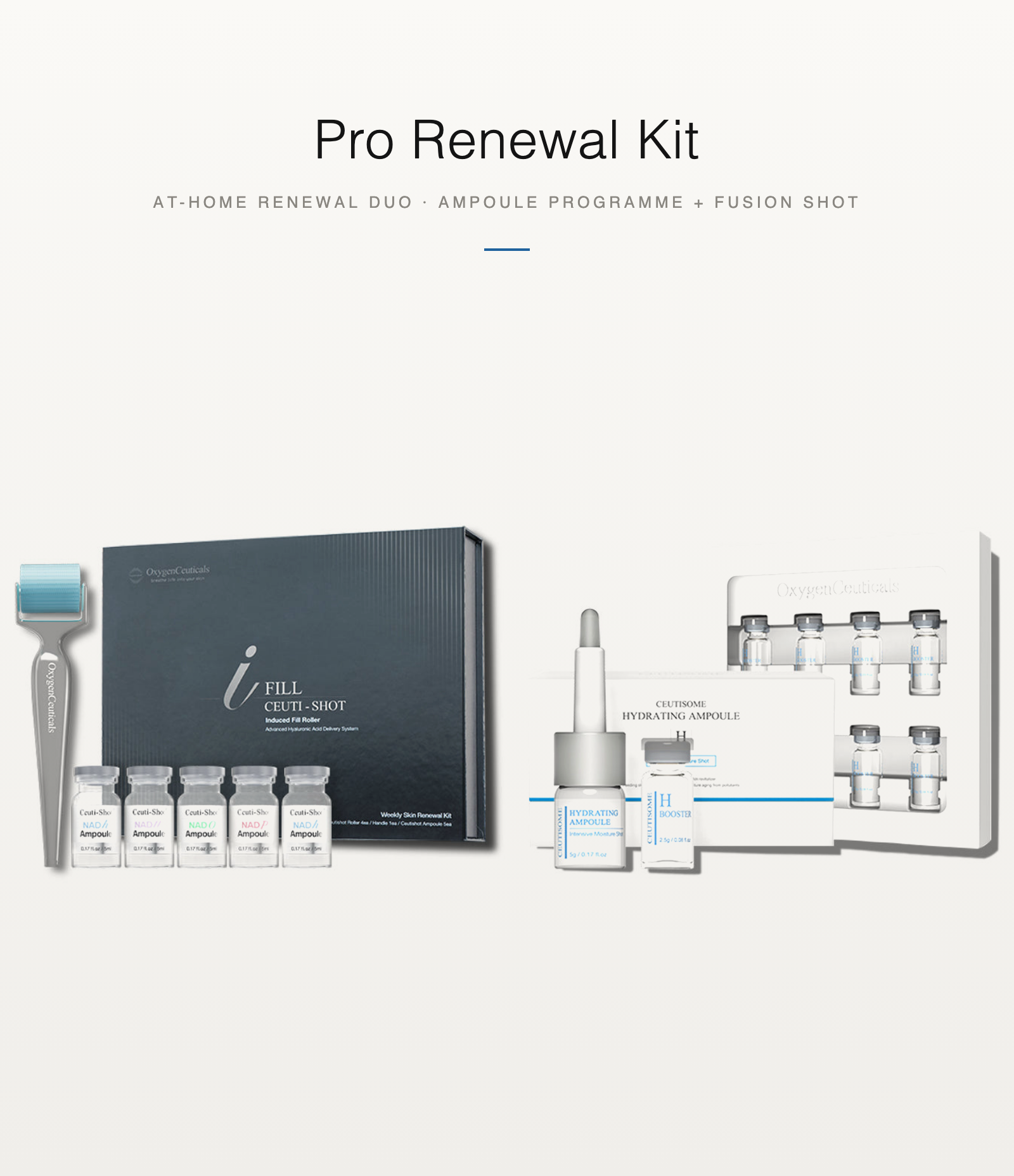 Pro Renewal Kit 專業煥膚套裝: i Fill Ceuti-Shot + Ceutisome Hydrating Fusion Shot